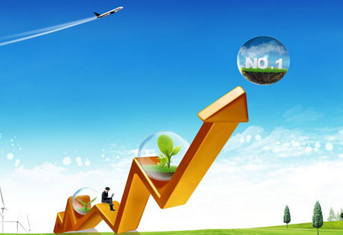 進軍網絡渠道 禮品企業準備好了嗎？