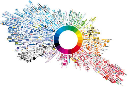 禮品公司如何借話題營銷擴大影響力?