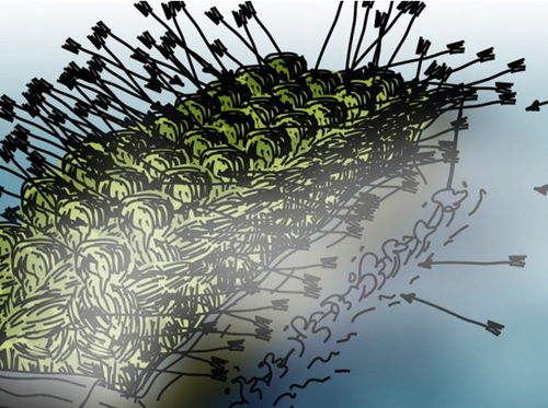 禮品公司做好市場需造就哪些“勢”?