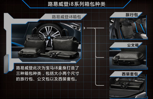 LV碳纖維打造寶馬i8專屬箱包