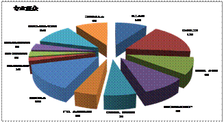 2014第三屆北京國際旅游商品博覽會(huì)