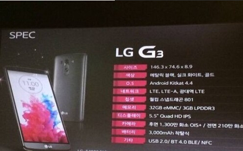 LG G3諸多細節曝光
