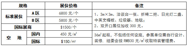 2014中國(guó)（昆明）泛亞國(guó)際家博會(huì)