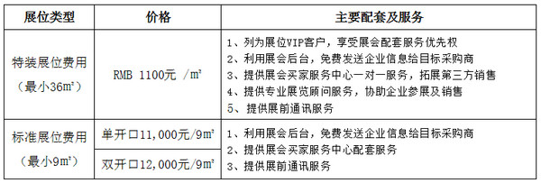 第27屆廣州國際禮品、家居用品及室內(nèi)裝飾品展
