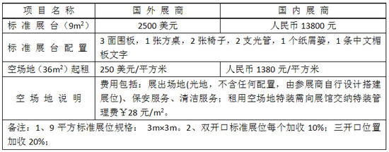 2014第29屆廣州特許連鎖加盟展覽會
