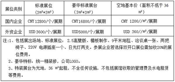 2015中國(guó)國(guó)際保健養(yǎng)生食品展覽會(huì)