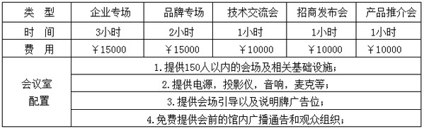 2015中國(guó)國(guó)際保健養(yǎng)生食品展覽會(huì)