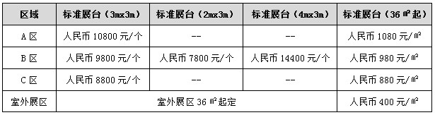 2015年第四屆北京國際旅游商品博覽會招商函