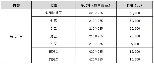 2015年第四屆北京國際旅游商品博覽會招商函