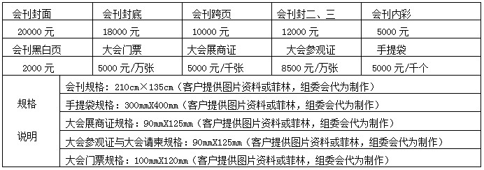 2015第十四屆（上海）國際酒業博覽會