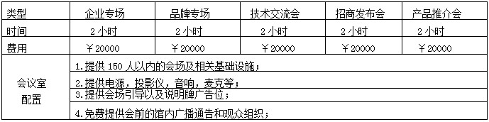 2015第十四屆（上海）國際酒業博覽會