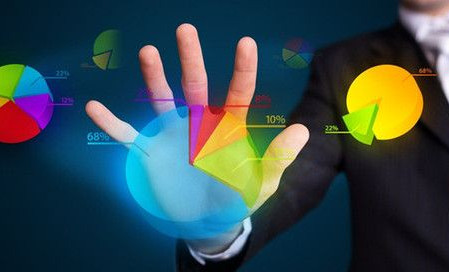 管理會展CRM客戶 定制開發or品牌軟件？