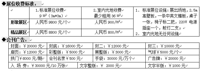 2015（上海）第九屆餐飲飲食博覽會