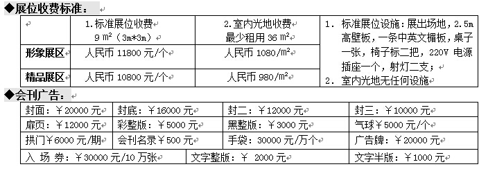 2015（上海）第二十屆創(chuàng)業(yè)項目投資暨連鎖加盟展覽會