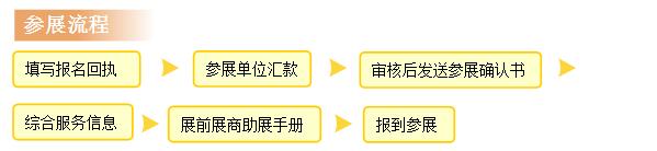 第五屆北京國際旅游商品及旅游裝備博覽會