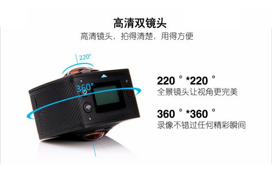 720度全景相機(jī)帶來(lái)奇趣拍攝體驗(yàn) 碩視寶招商
