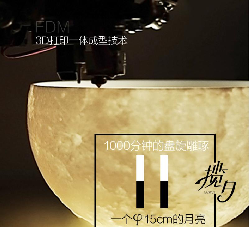 禮品定制行業(yè)迎來3D打印變革